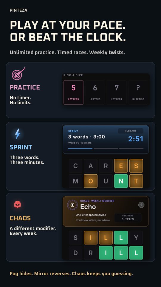 Practice, Sprint and Chaos, three of the ways to play