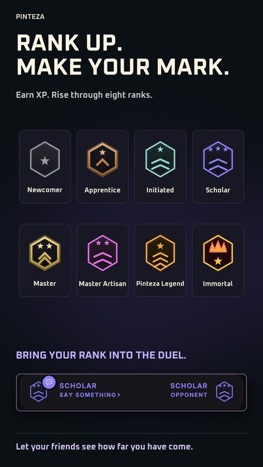 The eight ranks, from Newcomer to Immortal