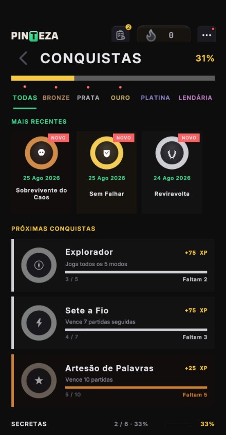 A tela de conquistas com medalhas ganhas