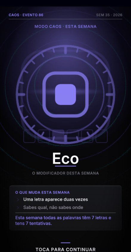 A tela de introdução do Caos semanal