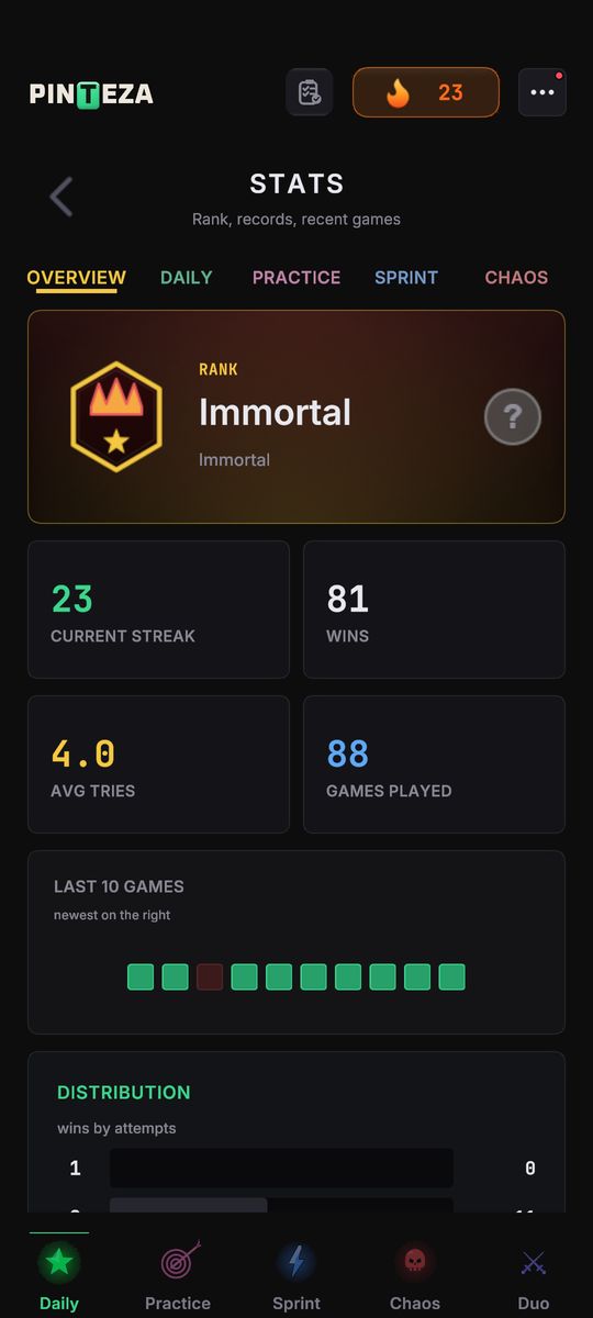 The stats screen with the Immortal rank